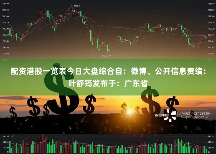 配资港股一览表今日大盘综合自：微博、公开信息责编：叶舒筠发布于：广东省